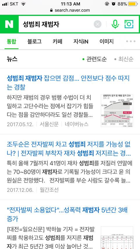 성범죄 재범자을 잡은 경찰한텐 벌점을 준다니 이게 말이냐 방구니 | 인스티즈