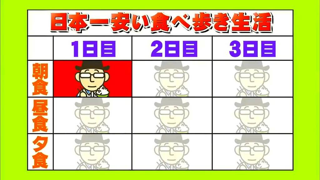 스압) 3일간 일본에서 가장 싼 식당만 간다면 식비는 얼마가 들까? -첫째 날- | 인스티즈
