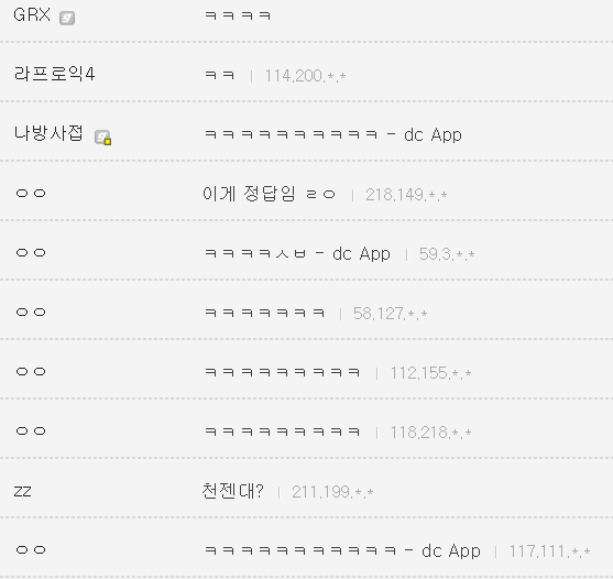 [롤] 솔직히 류가 죽기전으로 돌아가는게 맞는거 같다 ㅋㅋㅋㅋㅋㅋㅋㅋㅋㅋㅋㅋㅋㅋ | 인스티즈