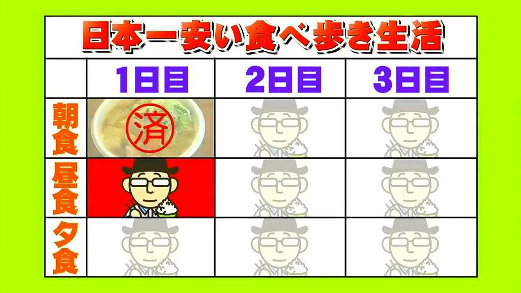 스압) 3일간 일본에서 가장 싼 식당만 간다면 식비는 얼마가 들까? -첫째 날- | 인스티즈