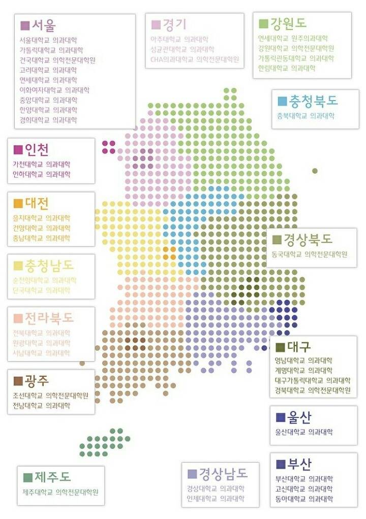 전국 의과대학 분포도.JPG | 인스티즈