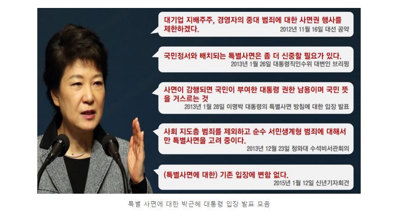 박근혜 대통령 2015년 월별 개드립 모음 | 인스티즈
