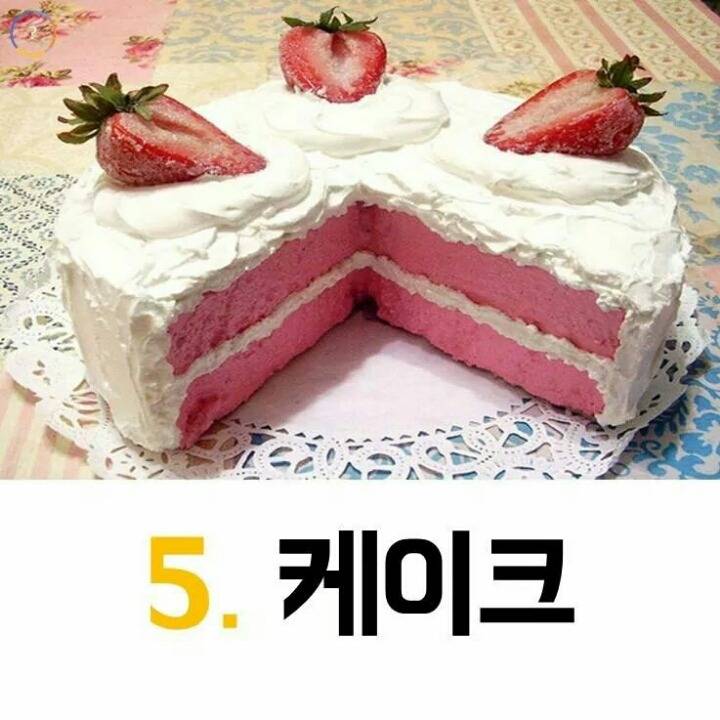 우리가 몰랐던 광고 속 속임수 TOP6 | 인스티즈