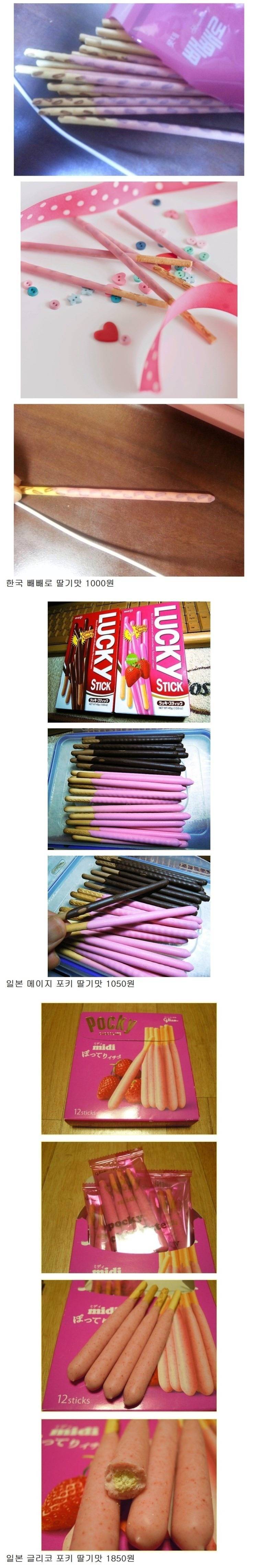 초박피형 롯데 빼빼로와 일본의 막대과자 비교 | 인스티즈