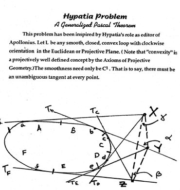 당신이 몰랐던 인물 : 아테네 학당 속 히파티아 | 인스티즈