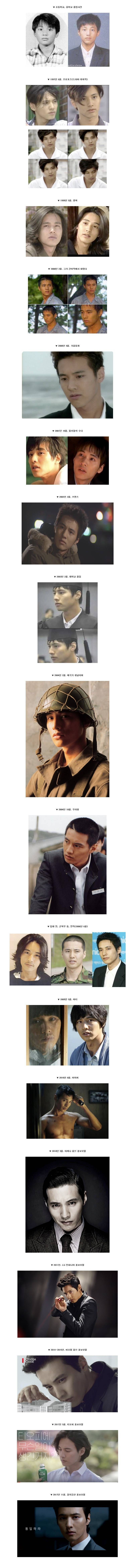 원빈 외모 변천사 | 인스티즈