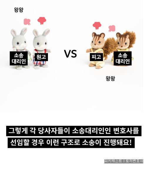  이것만 알면 법알못도 아는 척은 할 수 있다 | 인스티즈