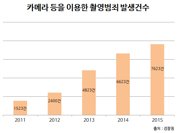 이거 절대 안하는 여자많음 | 인스티즈