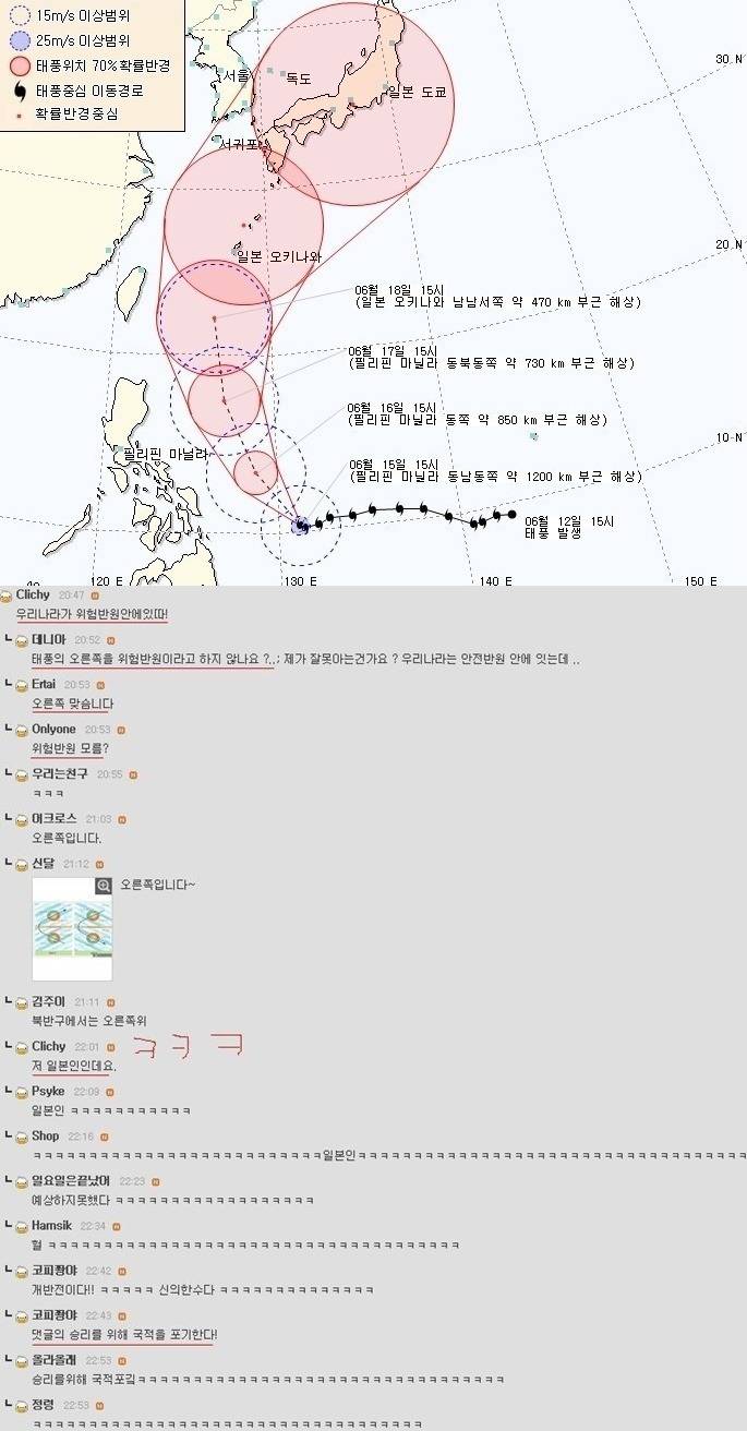 말싸움에 이기기 위해서 국적을 포기 | 인스티즈