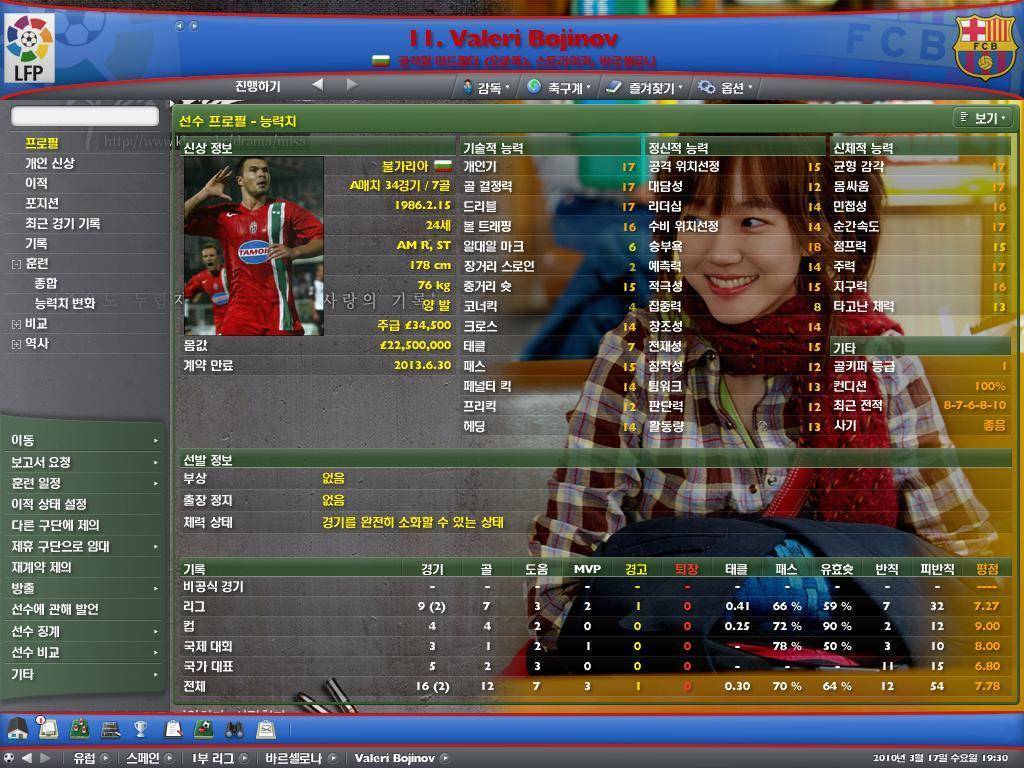추억의 FM 선수들 | 인스티즈