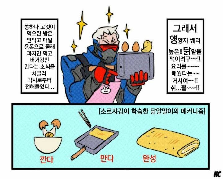 소르쟈76 아조시의 계란말이만들기 | 인스티즈
