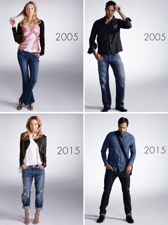 시대별 남녀 패션 변천사 gif | 인스티즈