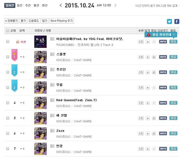 아이유 멜론 역대 탑3 달성 + 역대급 초반성적 | 인스티즈