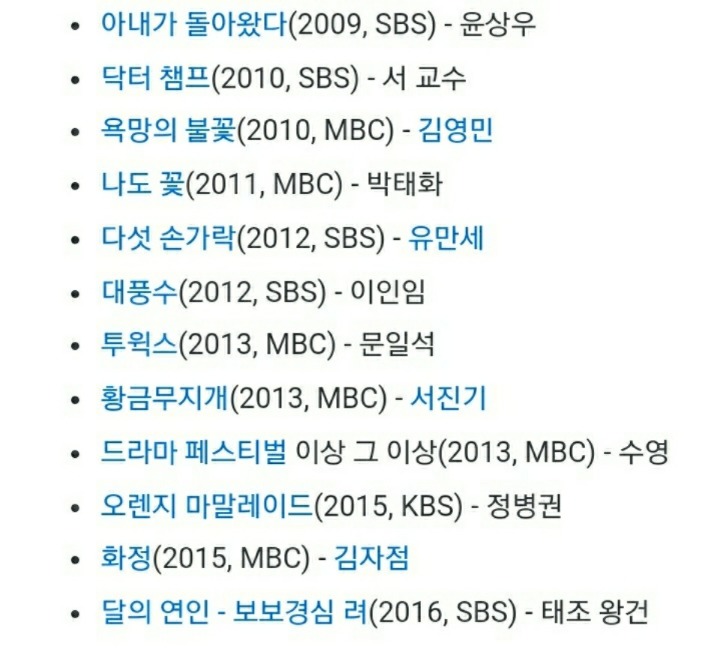 조민기 연기경력 | 인스티즈