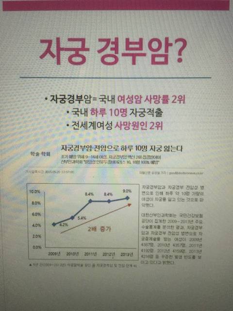 자궁경부암의 원인 = 성매매하는 남성 | 인스티즈