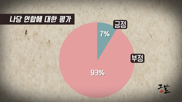 고대 한국사에서 빠와 까를 동시에 보유한 인물.jpg | 인스티즈