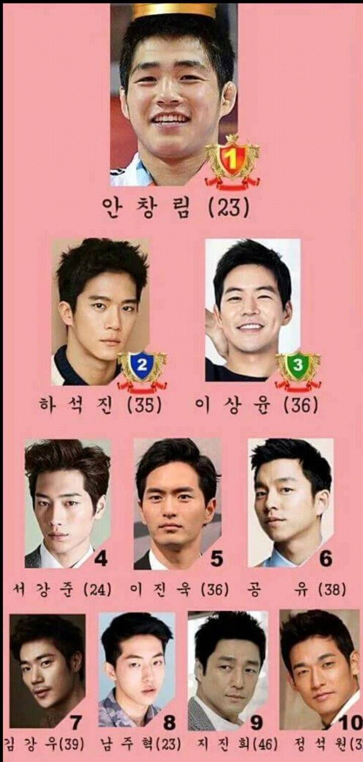 시의적절하게 게이들이 좋아하는 남자연예인 최신버전.jpg | 인스티즈