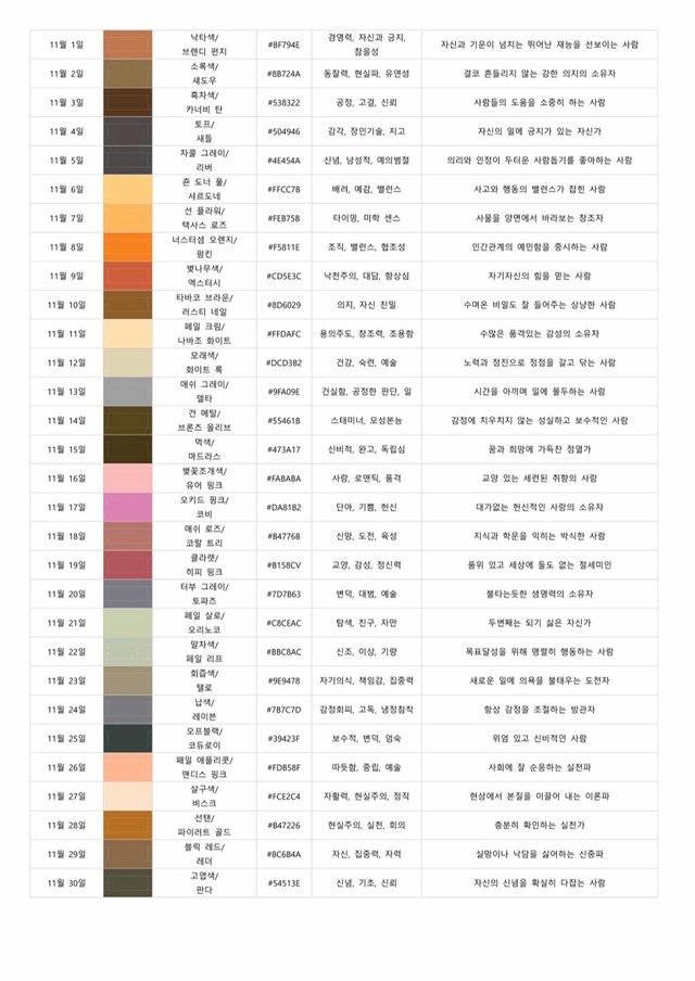 생일로 알아보는 탄생색 | 인스티즈