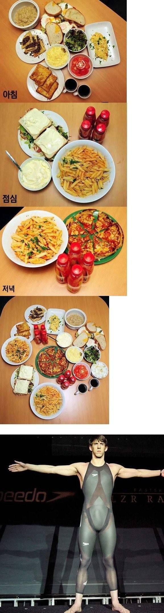 마이클 펠프스 하루식단 ㄷㄷ | 인스티즈