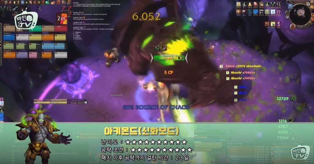 RPG 게임 역사상 가장 어려운 레이드 | 인스티즈