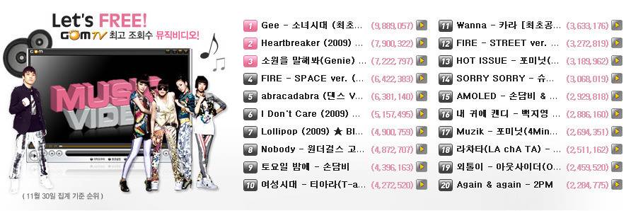 소녀시대 전성기 시절 커리어.jpg | 인스티즈