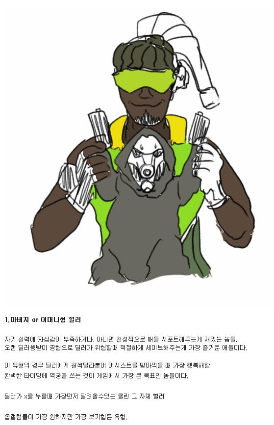 [오버워치] 만화로 보는 힐러 유형.manhwa | 인스티즈