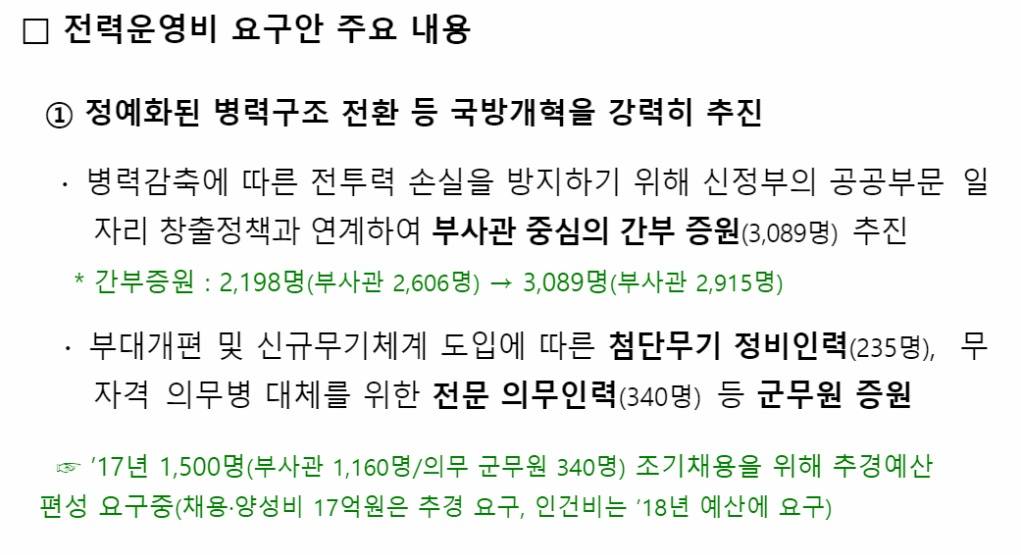 2020년 병장 월급 | 인스티즈