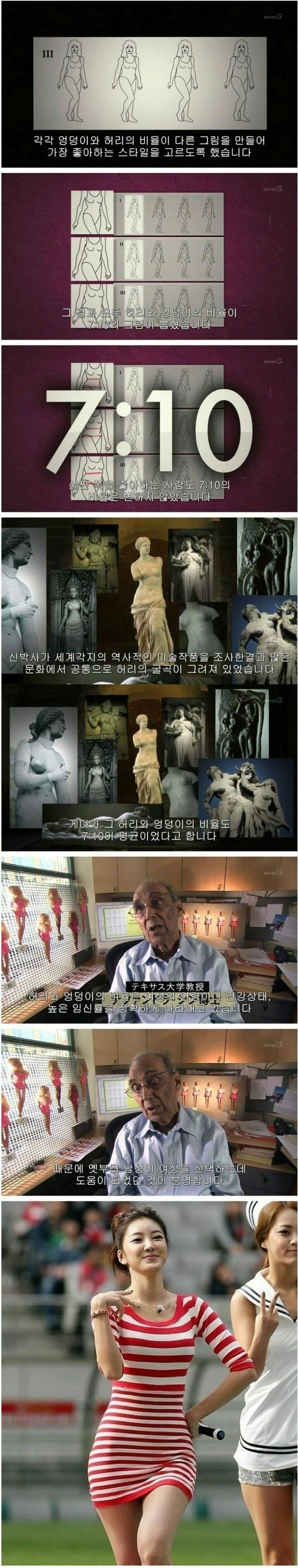 남자들이 골반에 열광하는 이유 | 인스티즈