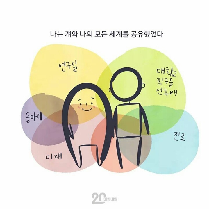 헤어져 죽을것 같아도 시간이 약 | 인스티즈
