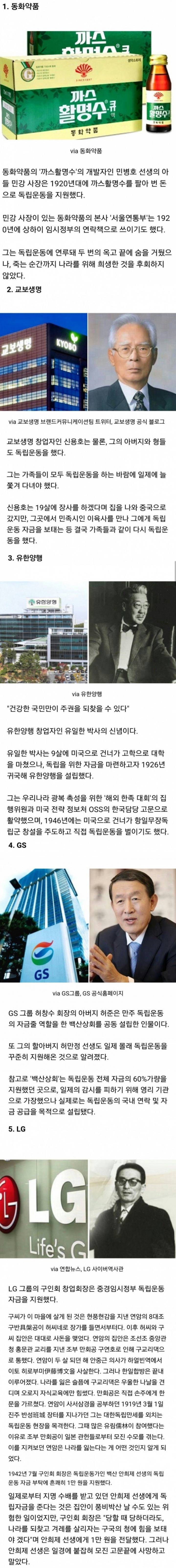 독립운동 후원 기업들 | 인스티즈