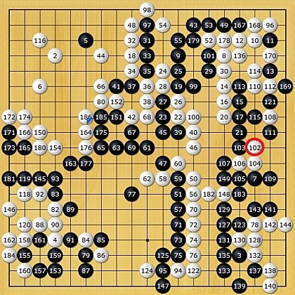 이세돌을 경악하게한 알파고의 102수ㅎㄷㄷ | 인스티즈