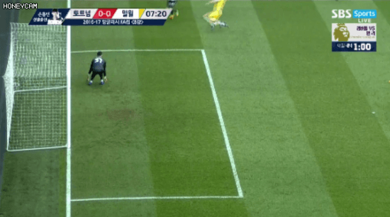 케인 부상장면.gif | 인스티즈