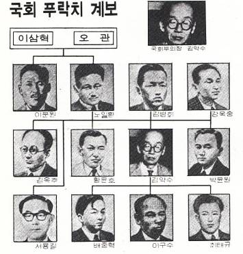 독립투사 고문법의 한 70%는 내가 만들었어 ㅎㅎ 권선징악? 그게 맞는 말이라면 내가 선인 거지? ㅎㅎ | 인스티즈
