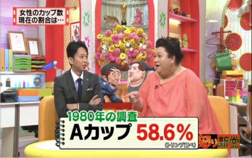 일본 여성의 가슴사이즈 | 인스티즈