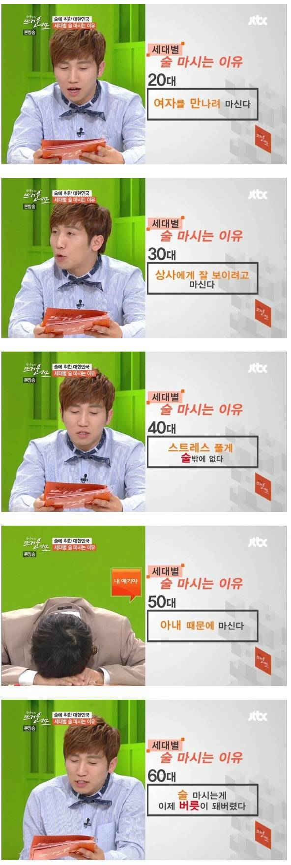 세대별 술 마시는 이유 | 인스티즈