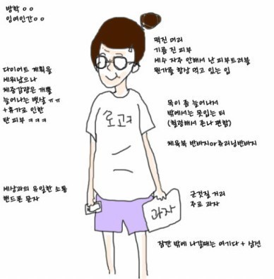 바깥순이vs집순이 쉬는날의 전쟁 공감 | 인스티즈
