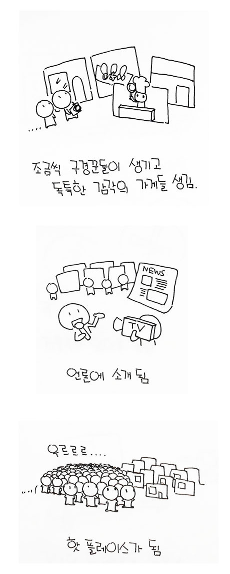 젠트리피케이션 - 임대료 급등에 밀려나는 홍대 라이브클럽 | 인스티즈