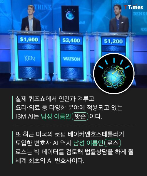 인공지능 비서는 왜 죄다 여자인가? | 인스티즈