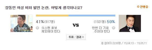 영원히 고통받는 이도경 | 인스티즈