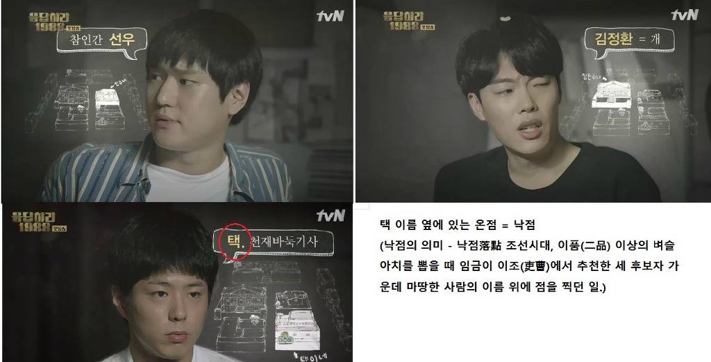 [응답하라1988] 생각보다 많이 미친 선택 복선- 김수로왕 | 인스티즈