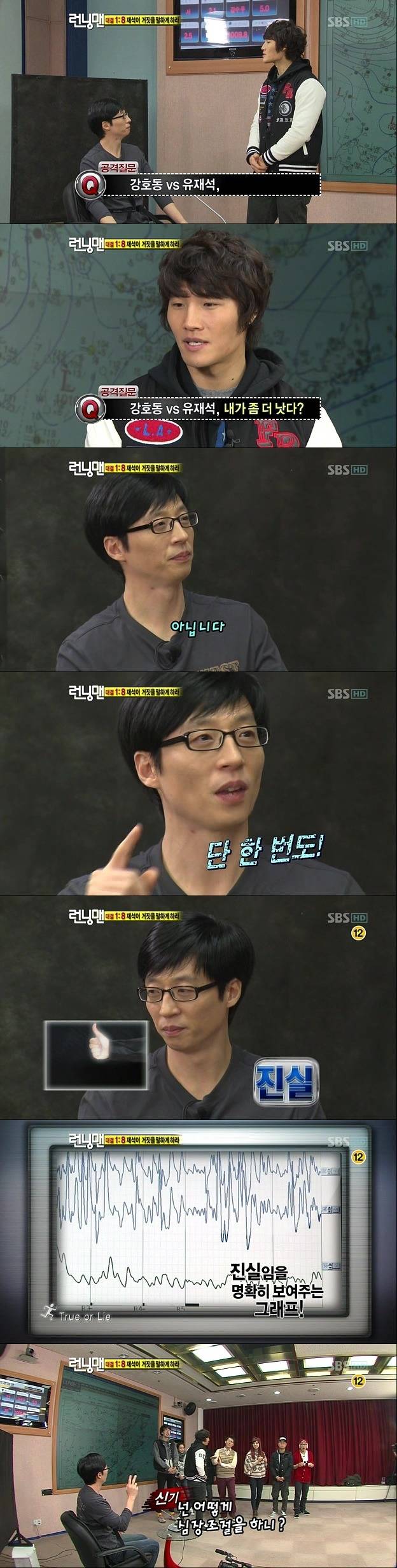 런닝맨 거짓말 탐지기 유재석의 위엄.jpg | 인스티즈