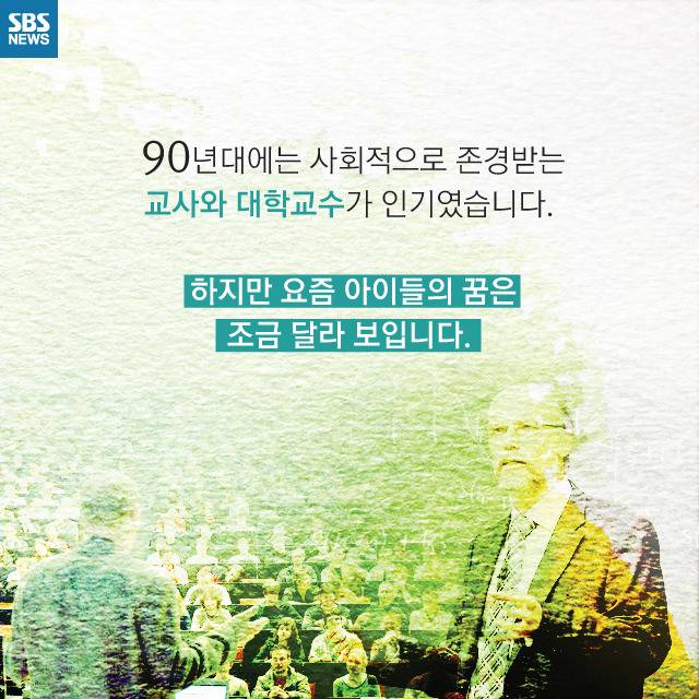  내 꿈은 건물주 | 인스티즈