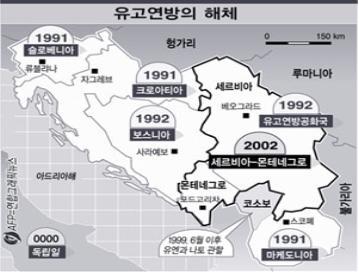 유고슬라비아 역사.jpg | 인스티즈
