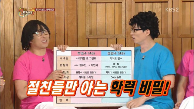 학력위조하는 박명수.jpg | 인스티즈