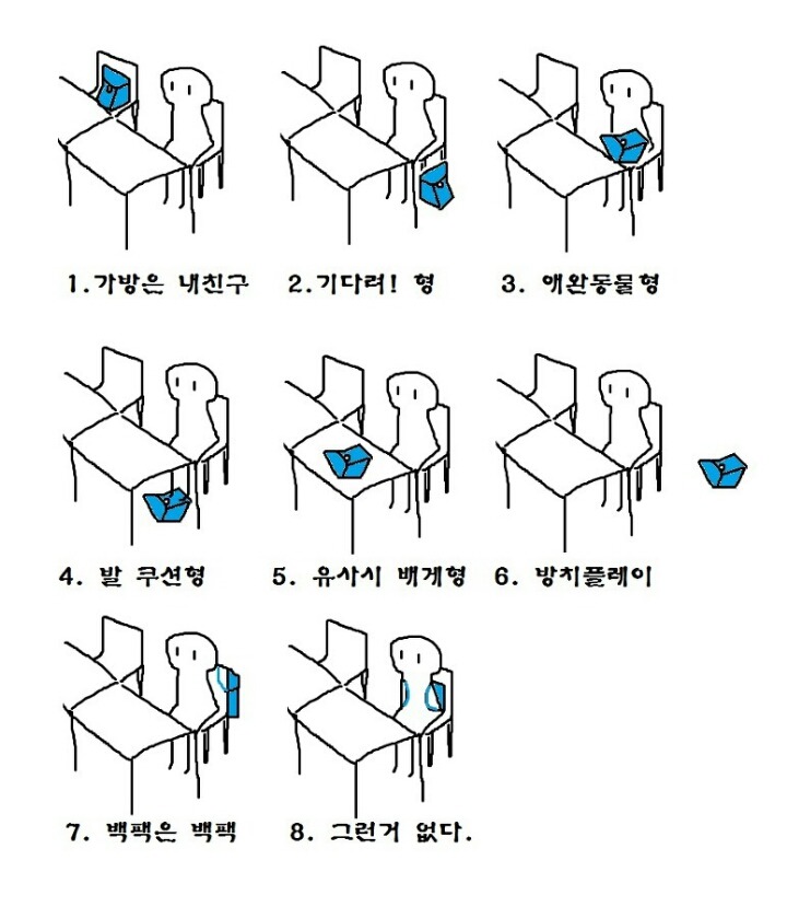 여러분은 수업 때 가방 어떻게 두세요?? | 인스티즈