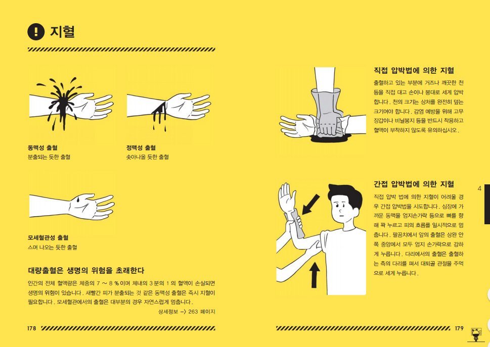 국민재난안전포털의 국민행동 매뉴얼 vs 도쿄방재 위기매뉴얼.jpg | 인스티즈