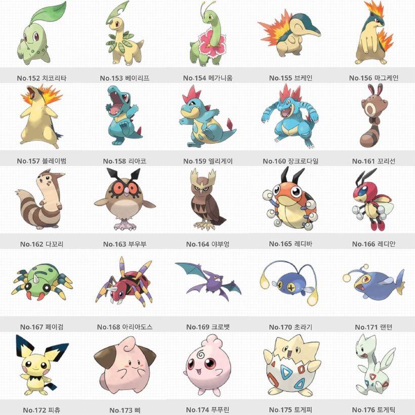 포켓몬go 3월 대규모업데이트 예정 | 인스티즈