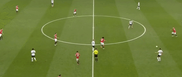 가장 좋아하는 드리블이나 개인기 유형은? gif | 인스티즈