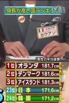 일본의 국뽕 프로그램들 | 인스티즈