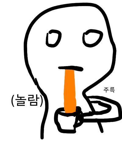 2D덕들 카페할 때 공감 | 인스티즈